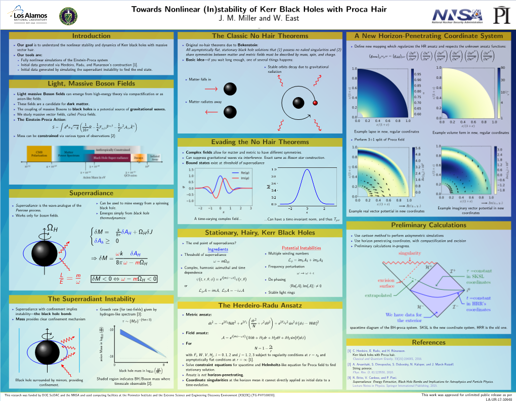 (In)Stability of Kerr Black Holes with Proca Hair 3 J