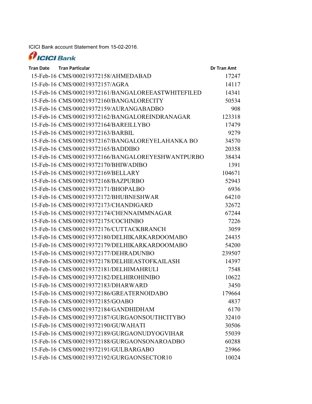 Bank Transfer Sheet Jan-16