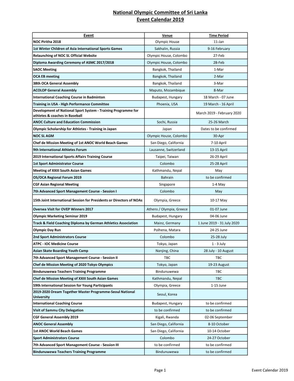 National Olympic Committee of Sri Lanka Event Calendar 2019