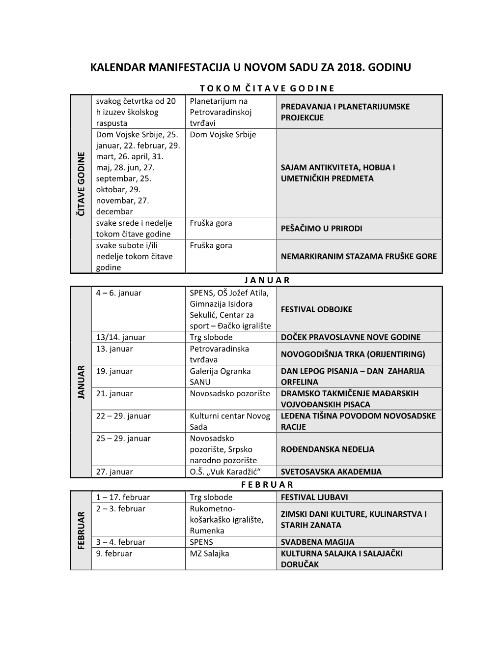 Kalendar Manifestacija U Novom Sadu Za 2018. Godinu