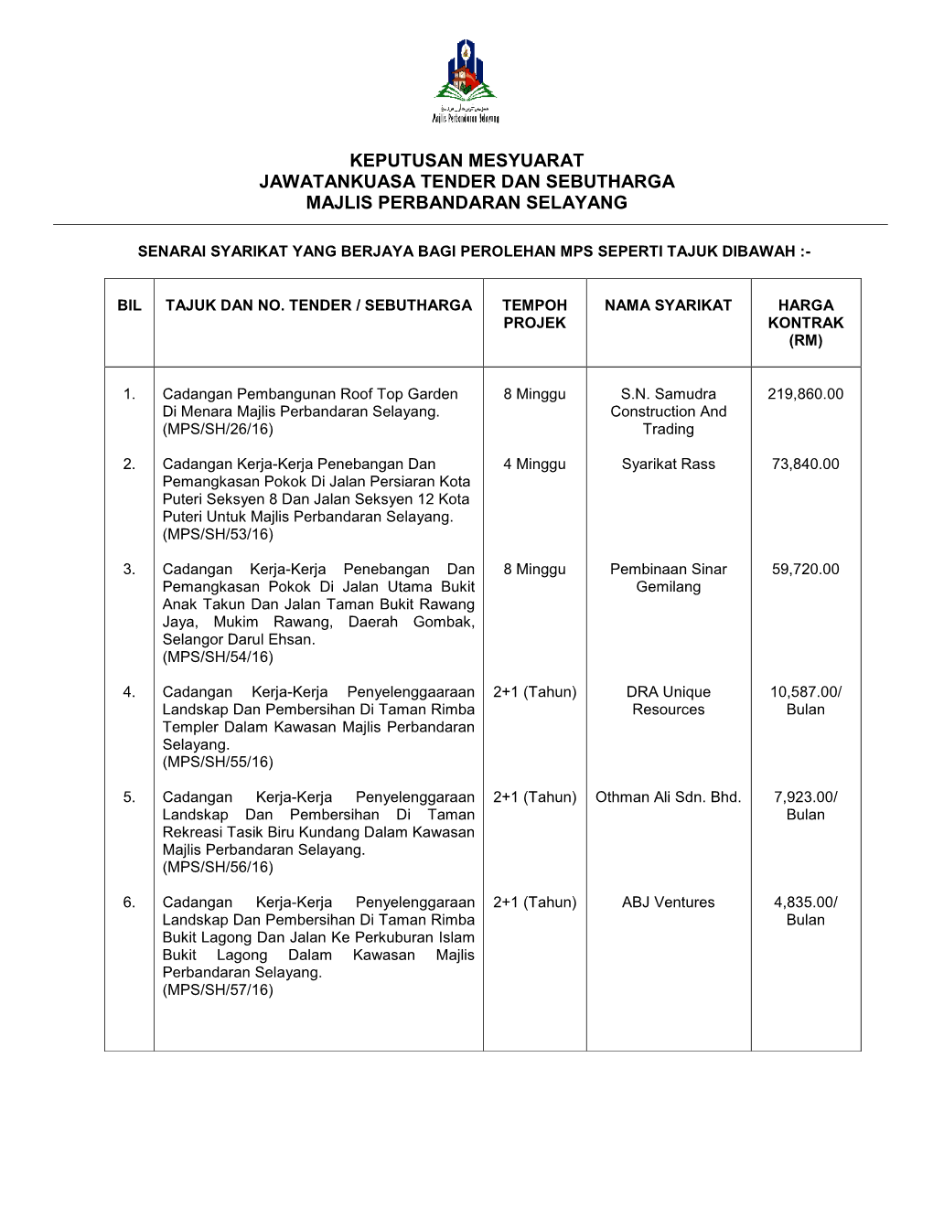 Keputusan Mesyuarat Jawatankuasa Tender Dan Sebutharga Majlis Perbandaran Selayang