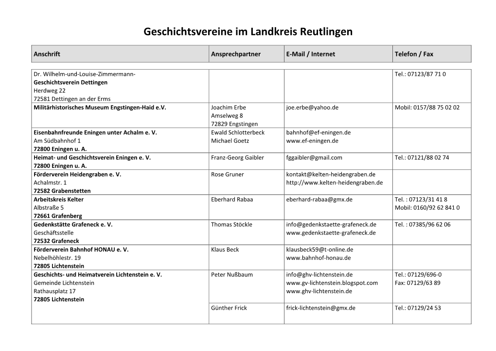 Geschichtsvereine Im Landkreis Reutlingen