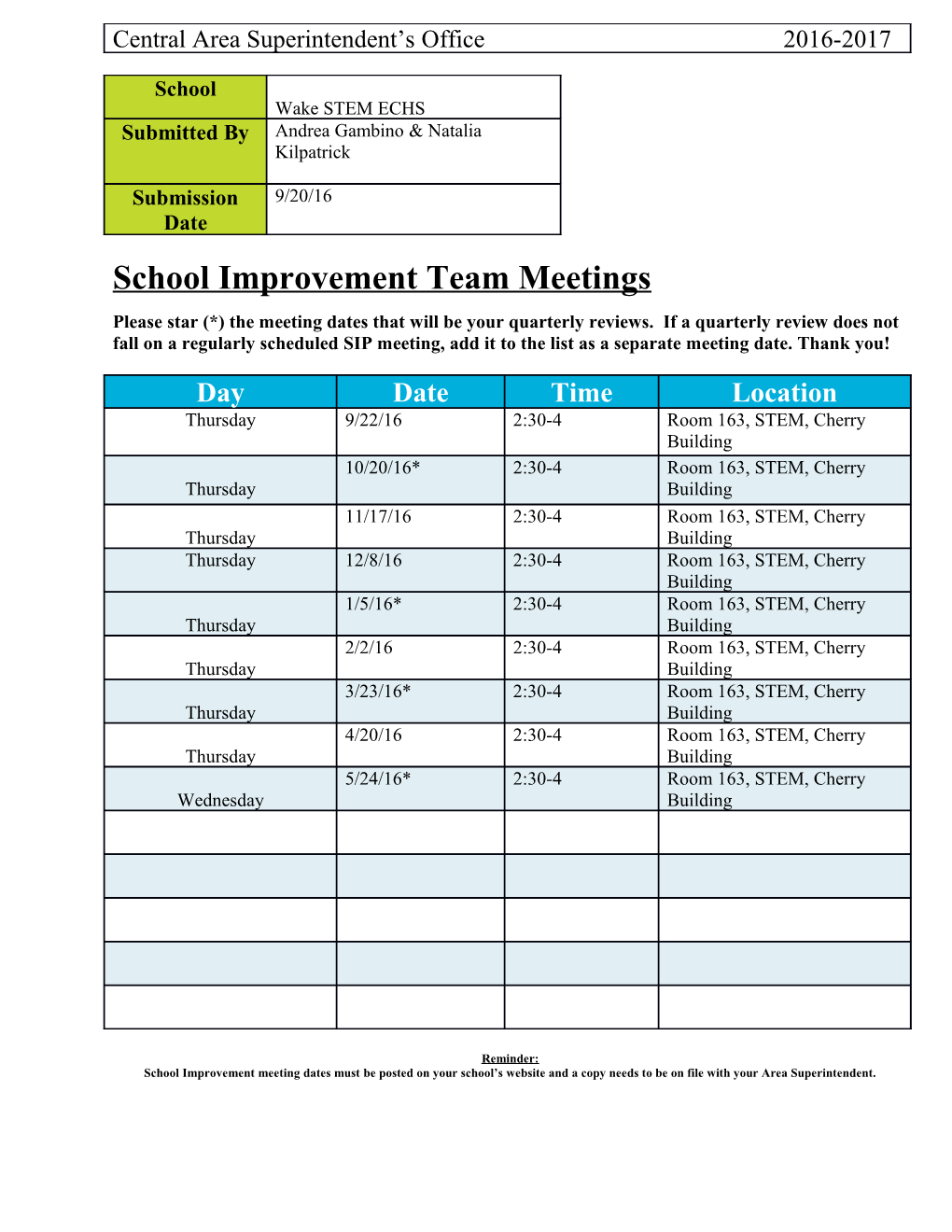 School / Wake STEM ECHS Submitted by / Andrea Gambino & Natalia Kilpatrick Submission Date