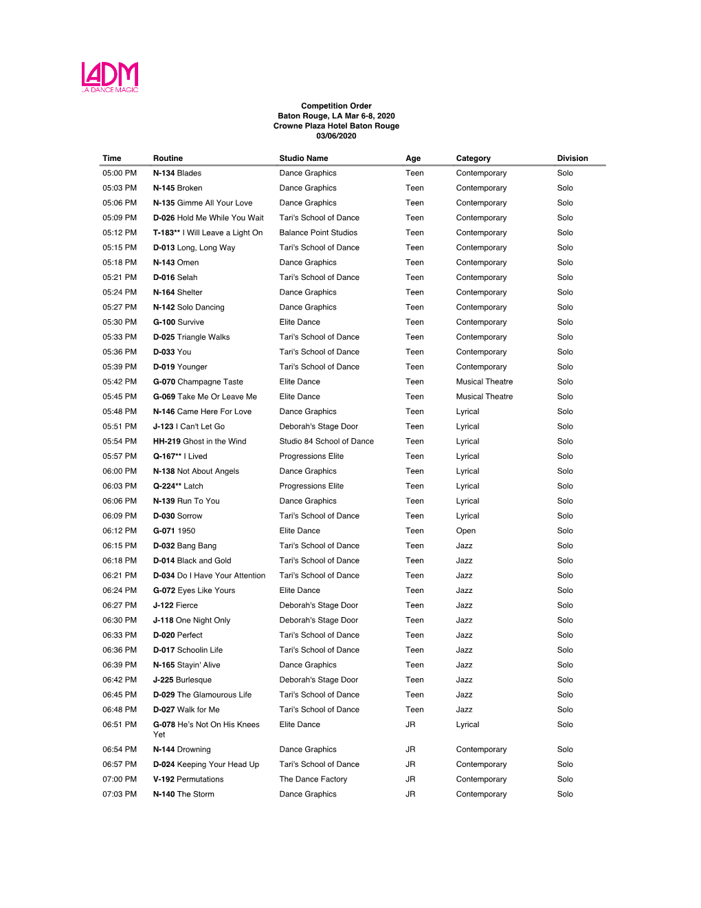 Competition Order Baton Rouge, LA Mar 6-8, 2020 Crowne Plaza Hotel Baton Rouge 03/06/2020