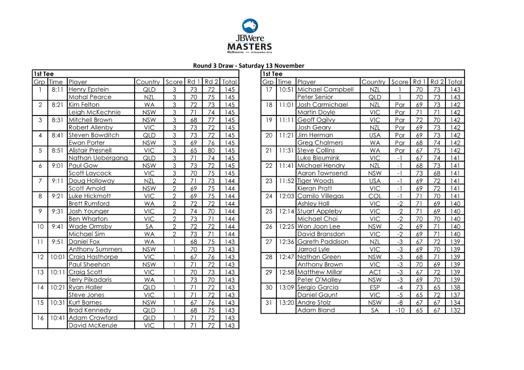 Round 3 Draw