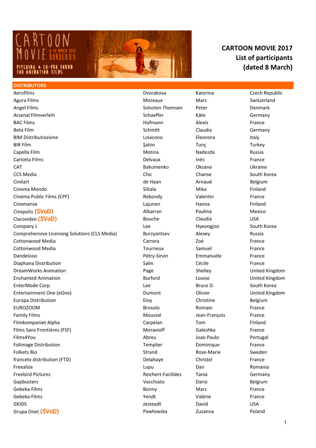 List Participants Movie 2017.Xlsx