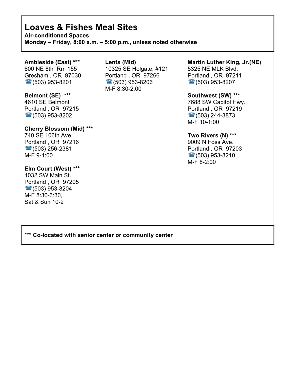 Loaves & Fishes Meal Sites