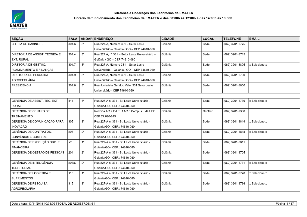 Telefones E Endereços Dos Escritórios Da EMATER Horário De Funcionamento Dos Escritórios Da EMATER É Das 08:00H Às 12:00H E Das 14:00H Às 18:00H