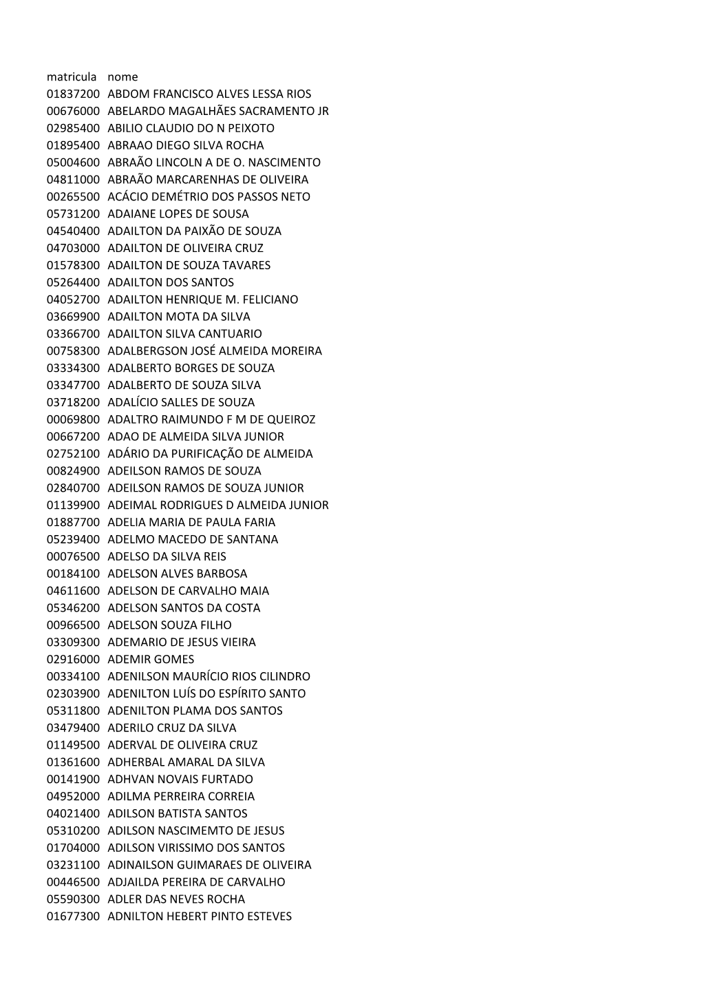 Matricula Nome 01837200 ABDOM FRANCISCO ALVES LESSA RIOS