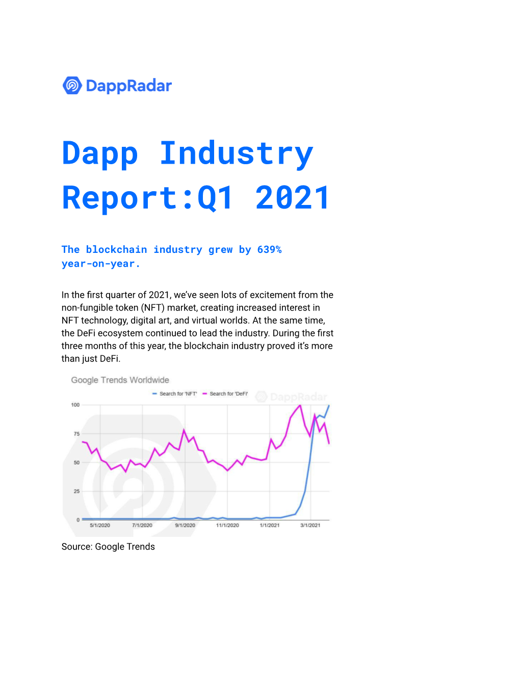Dapp Industry Report:Q1 2021