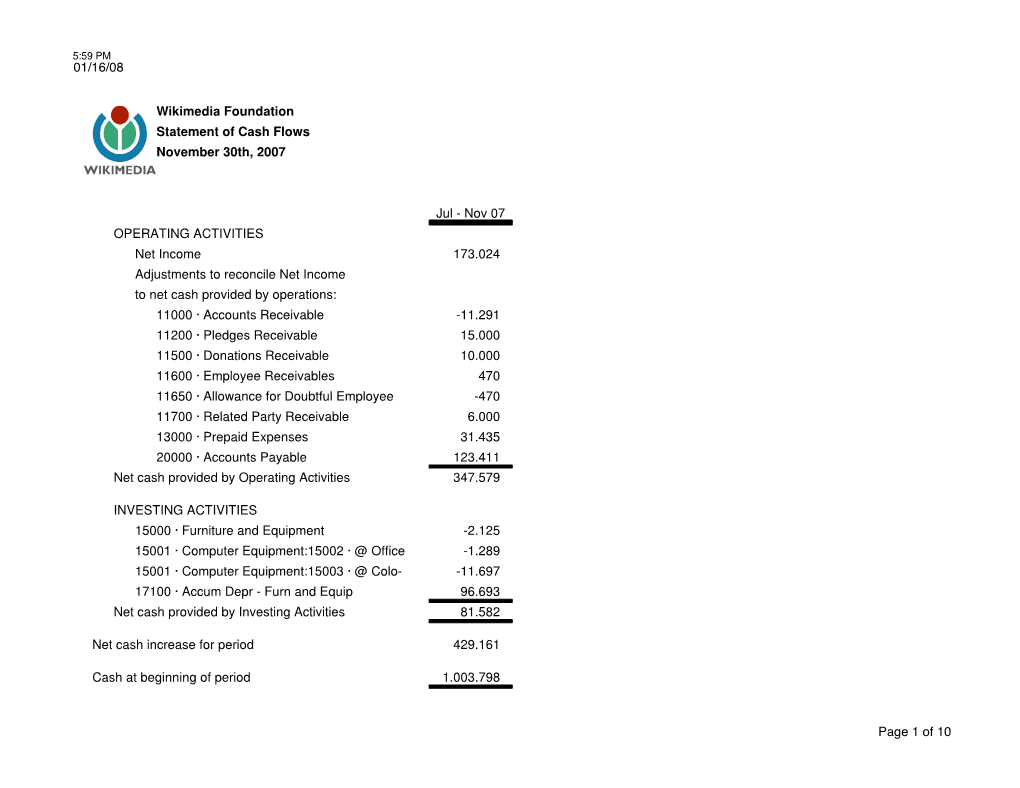 01/16/08 Page 1 of 10 Wikimedia Foundation Statement of Cash