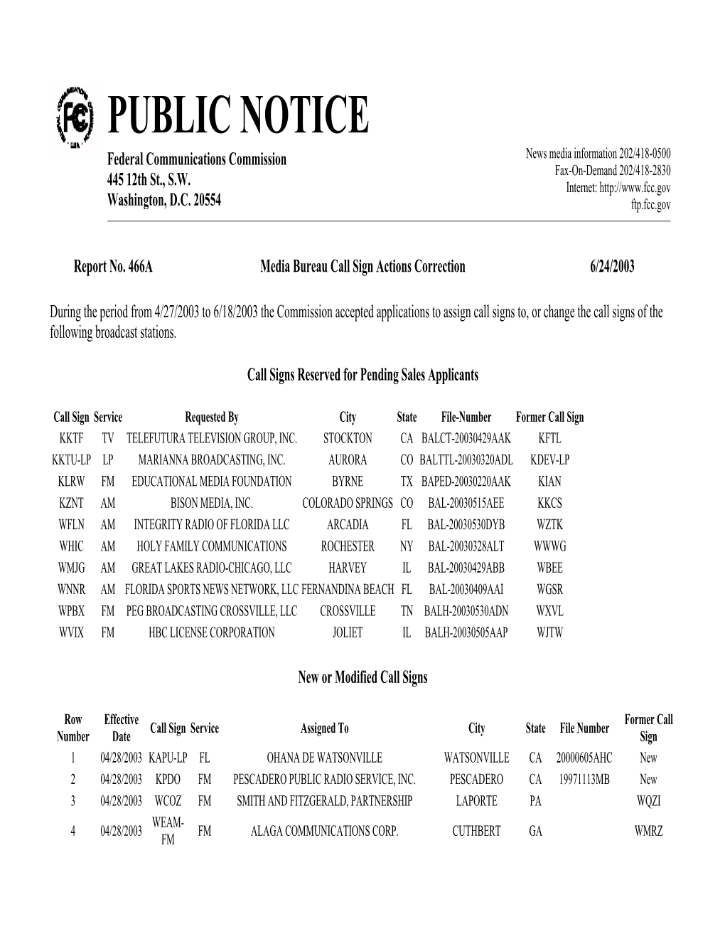 PUBLIC NOTICE Federal Communications Commission News Media Information 202/418-0500 Fax-On-Demand 202/418-2830 445 12Th St., S.W