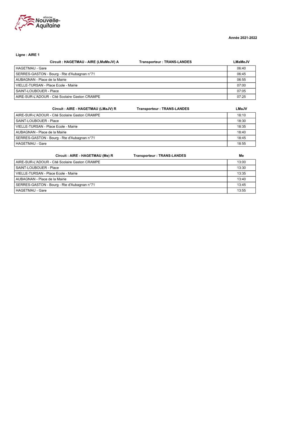 INTERNE-OEYRELUY81 Circuit : DAX Gare