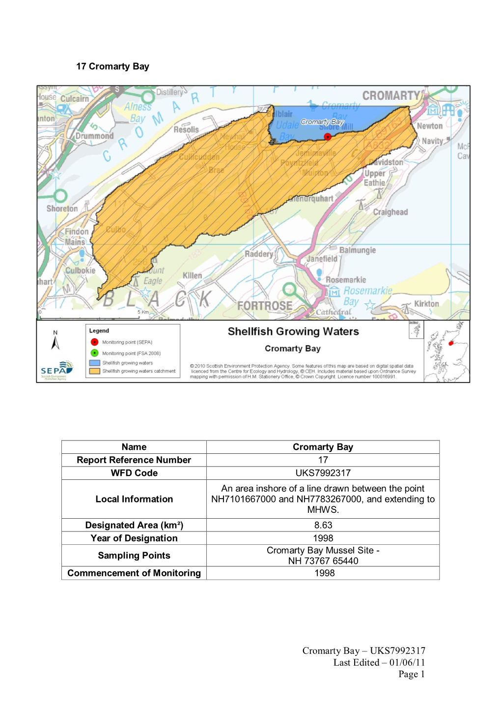 View Site Report