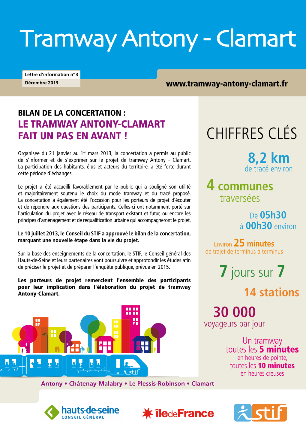 Tramway Antony - Clamart