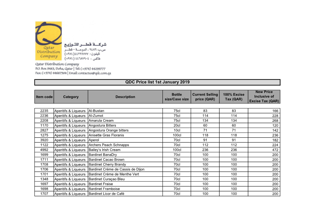 QDC Price List 1St January 2019