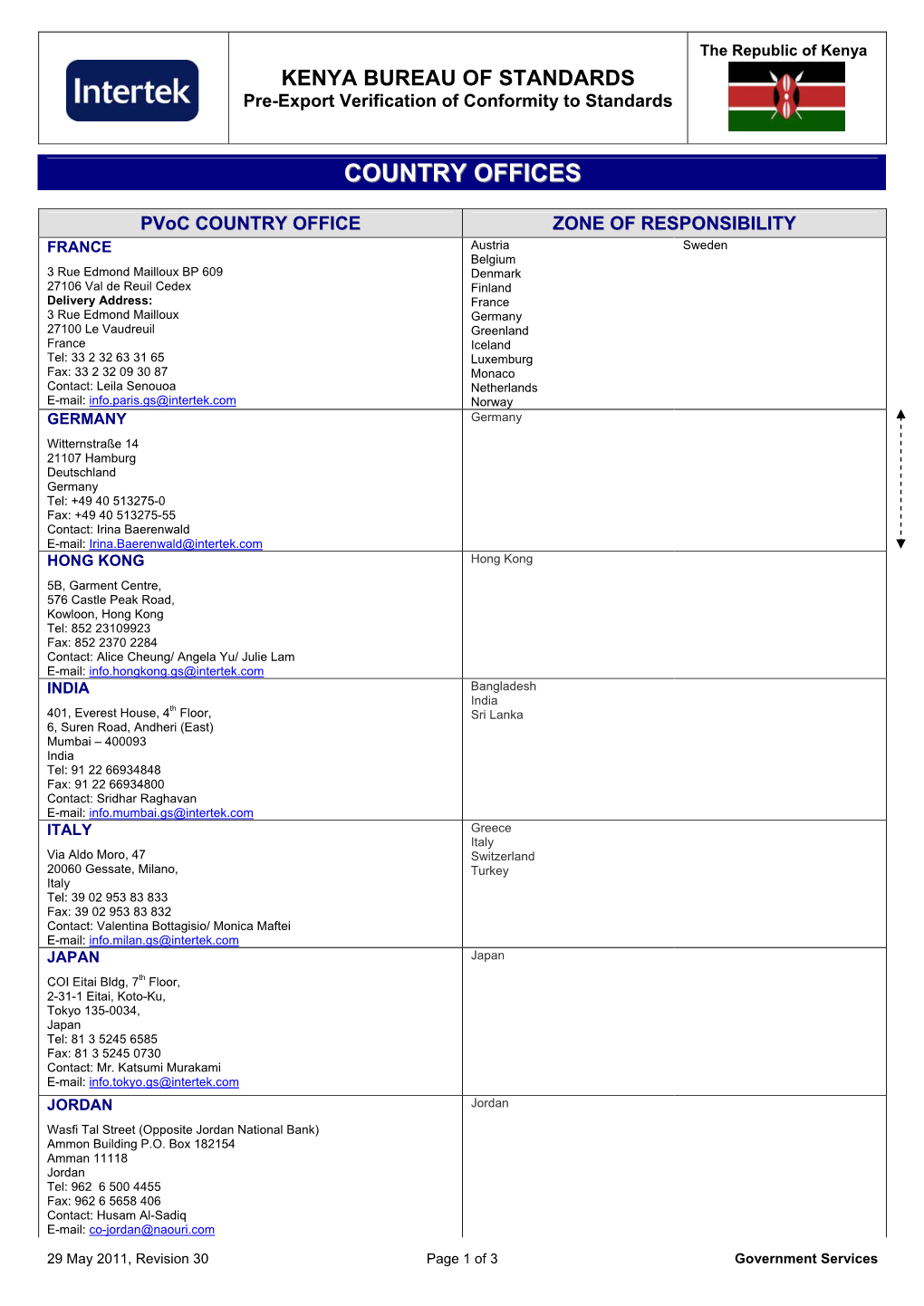 Cover Page for Programme Documents