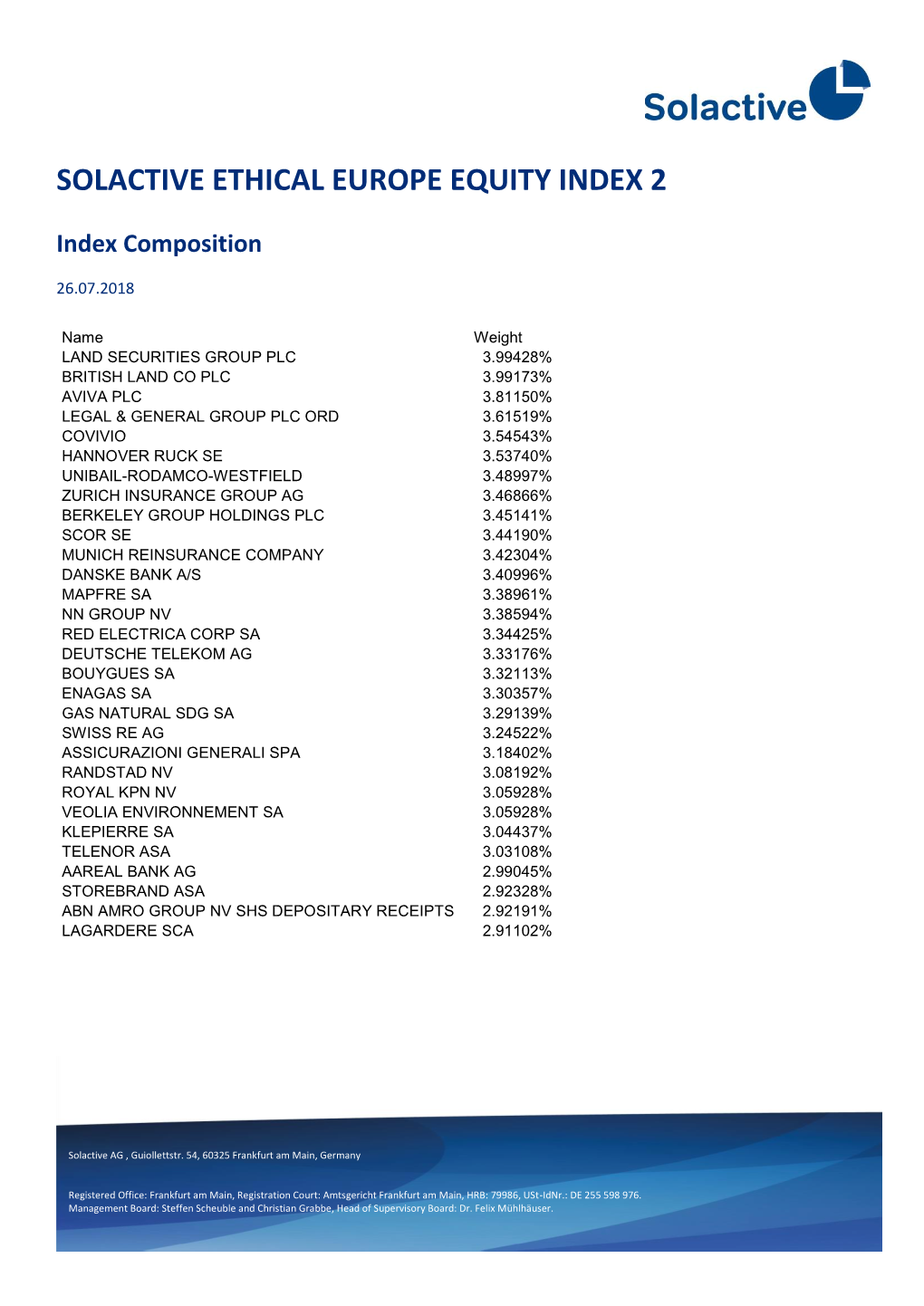 Solactive Ethical Europe Equity Index 2