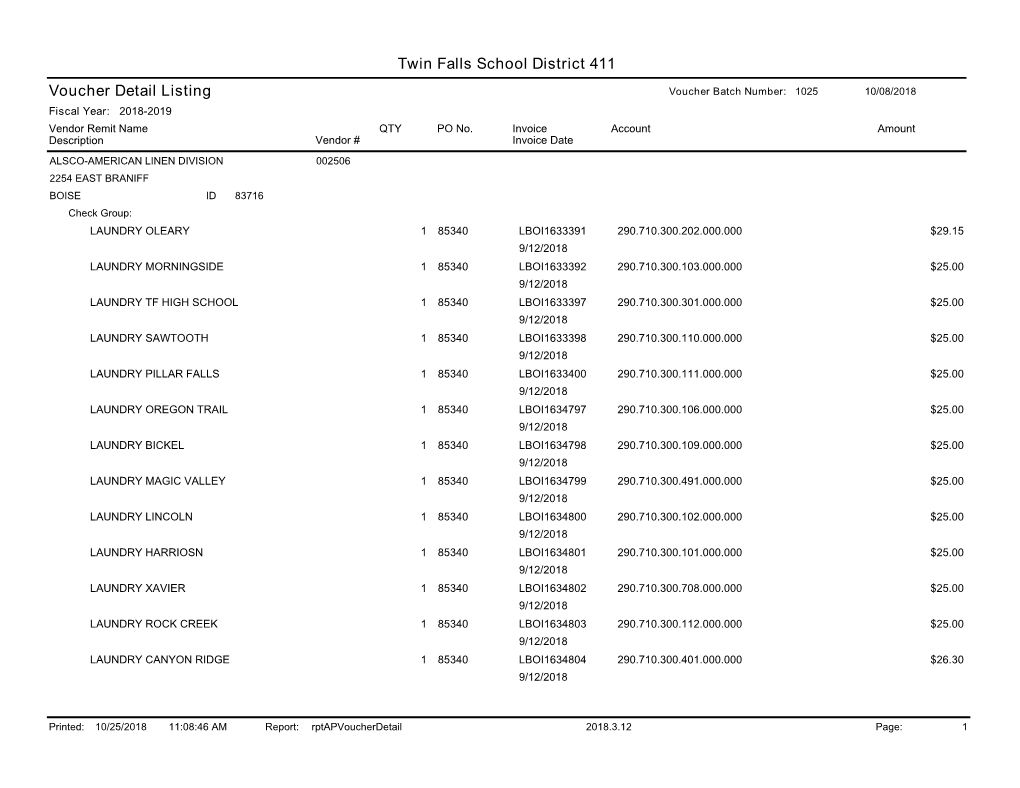 Twin Falls School District 411 Voucher Detail Listing