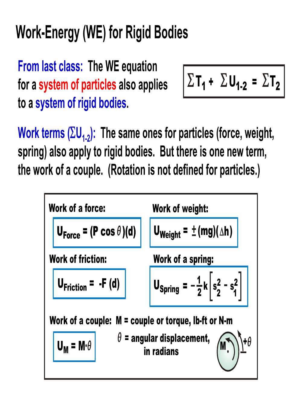 Work-Energy (WE) for Rigid Bodies