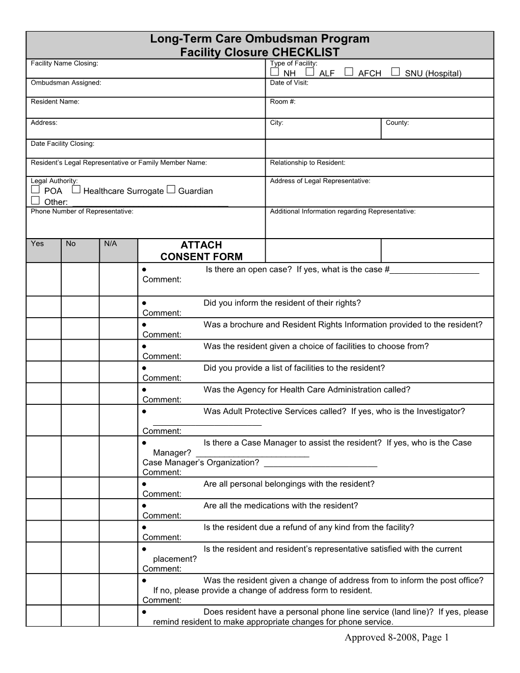 Suggested Emergency Planning Checklist For Individuals Living In Long-Term Care Facilities, Their Families, Personal Caregivers, Guardians, & Friends And