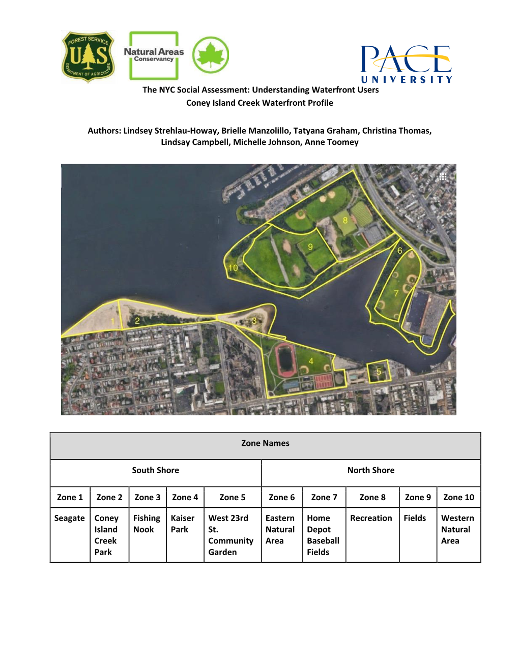 The NYC Social Assessment: Understanding Waterfront Users Coney Island Creek Waterfront Profile