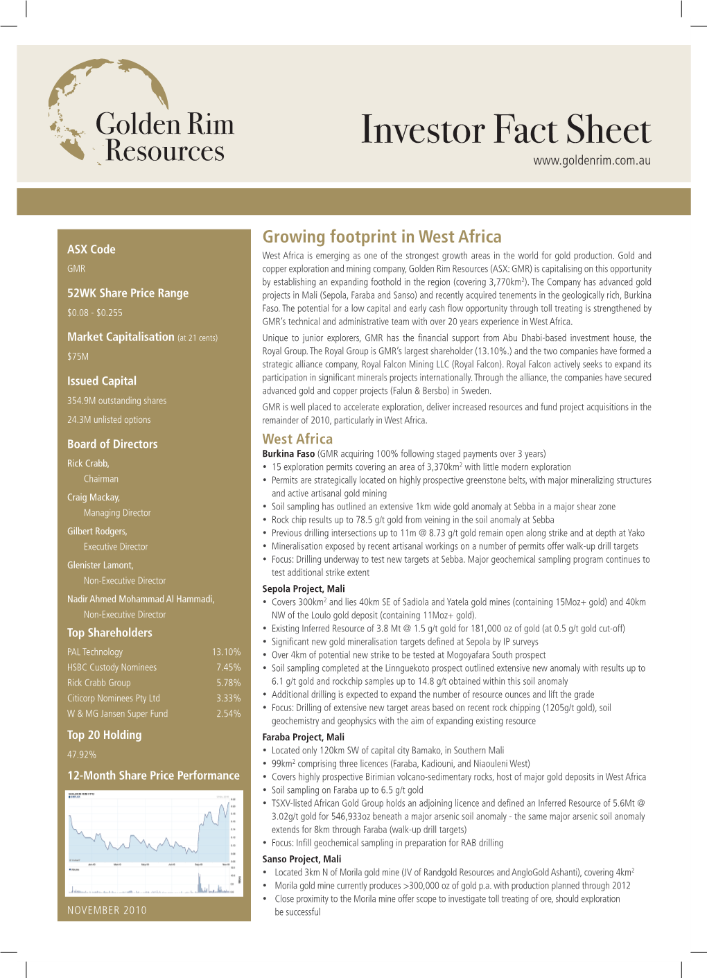 Investor Fact Sheet Resources