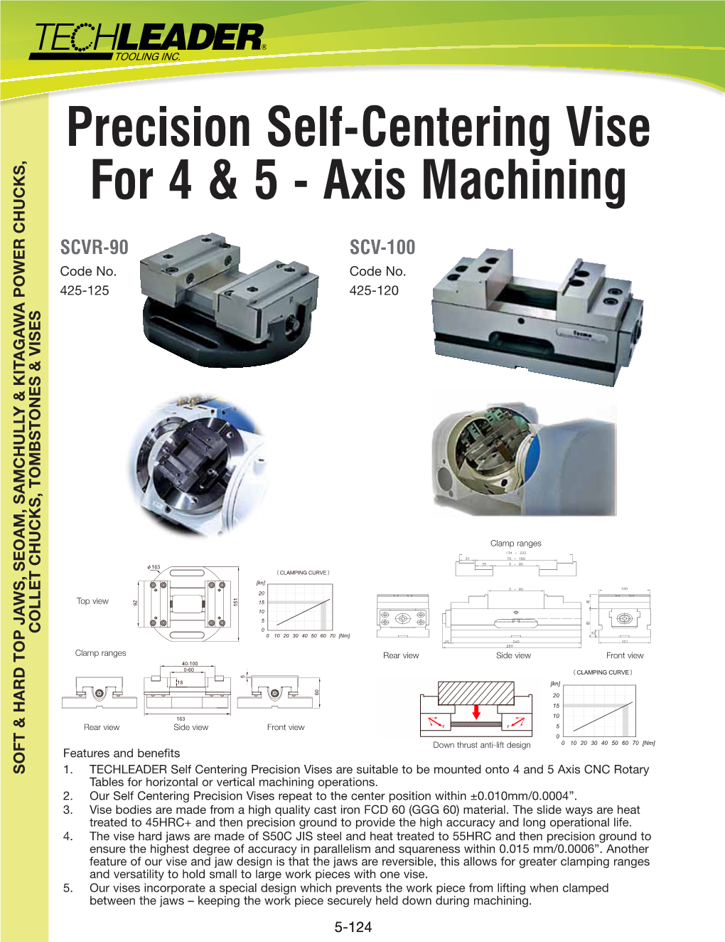 Precision Self-Centering Vise for 4 & 5