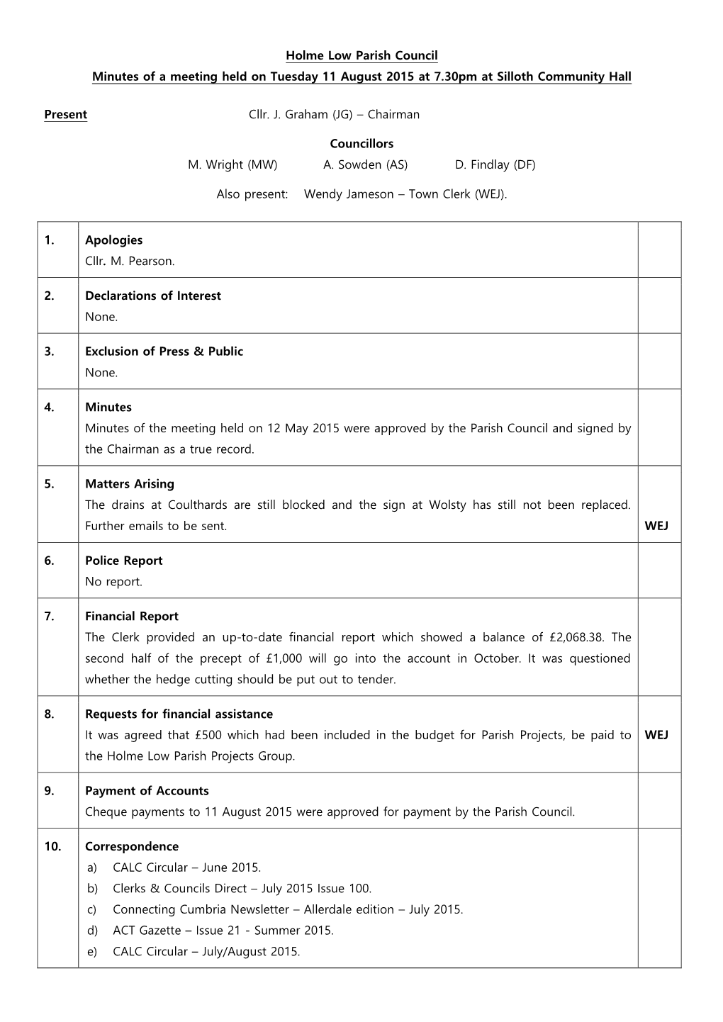 Minutes of a Meeting of Holme Low Parish Council – 11 August 2015