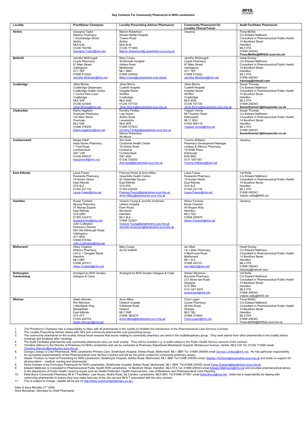 Key Contacts for Community Pharmacist in NHS Lanarkshire