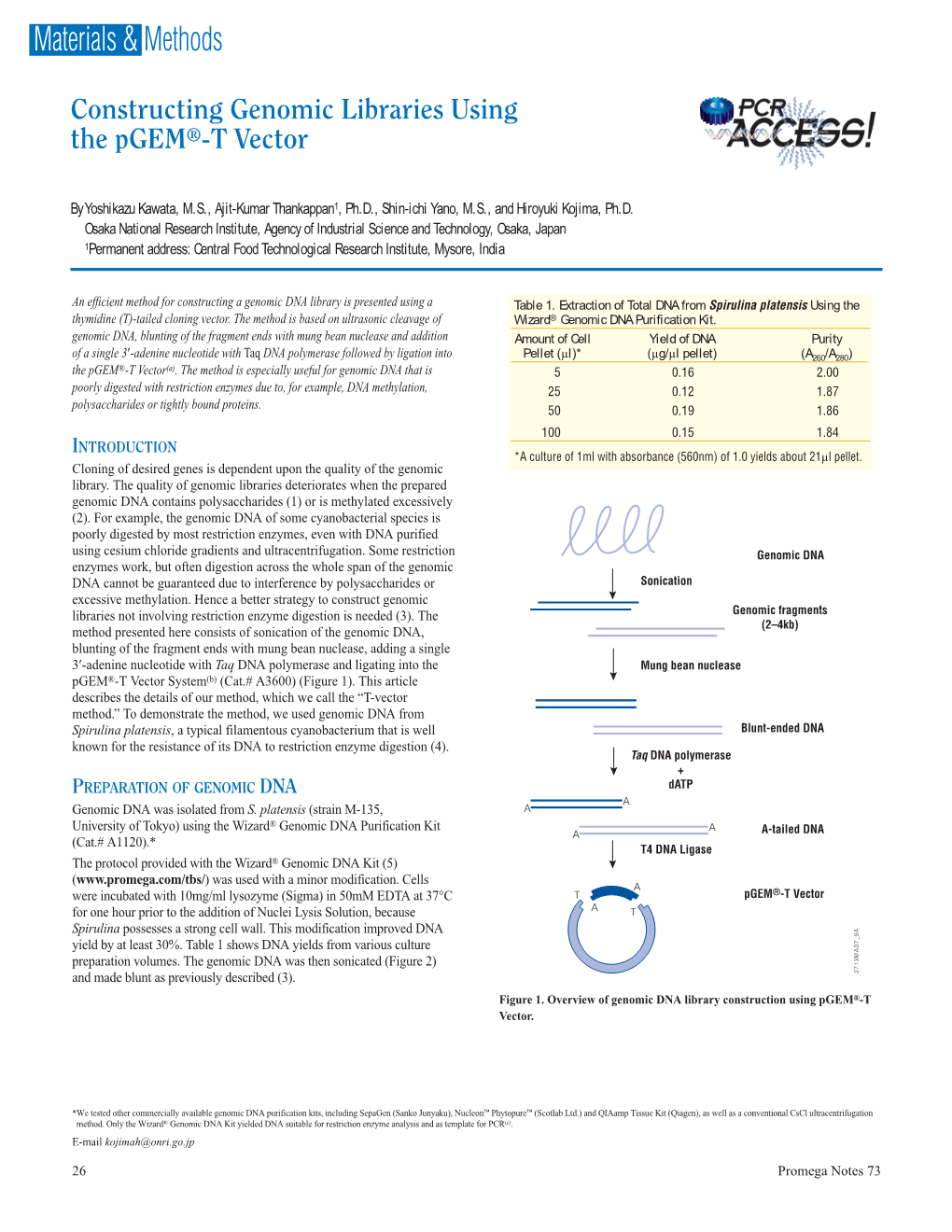 Constructing Genomic Libraries Using the Pgem®-T Vector