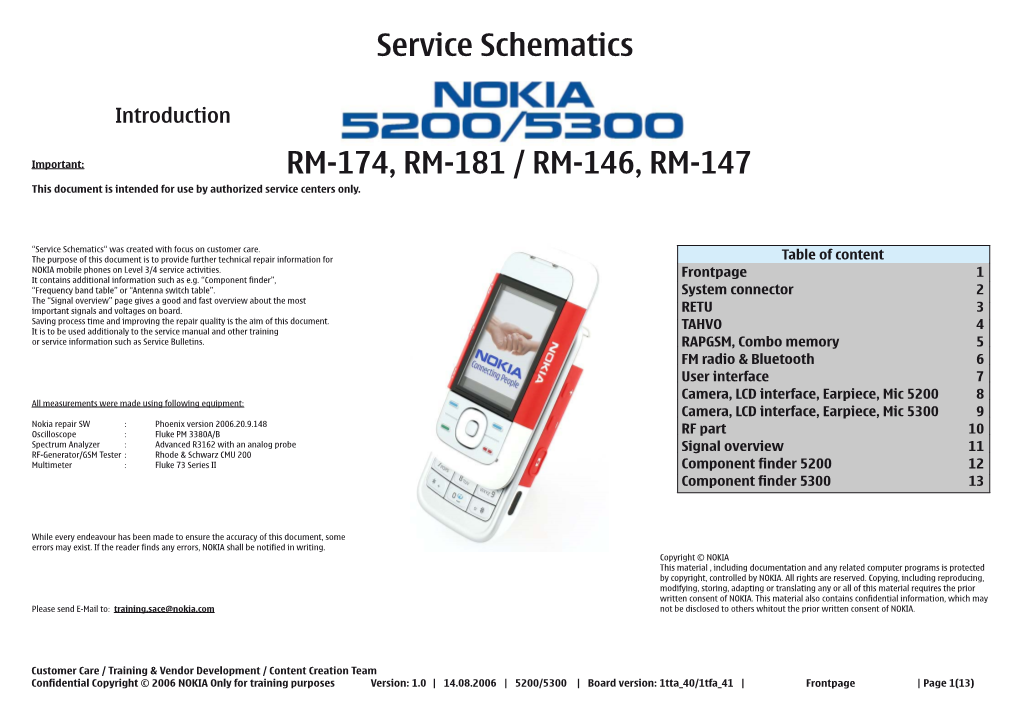 Service Schematics RM-174, RM-181 / RM-146, RM-147