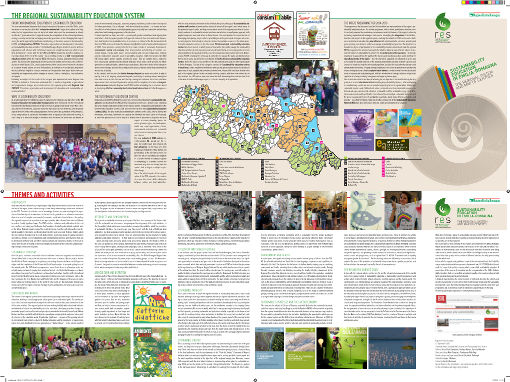 The Regional Sustainability Education System Themes