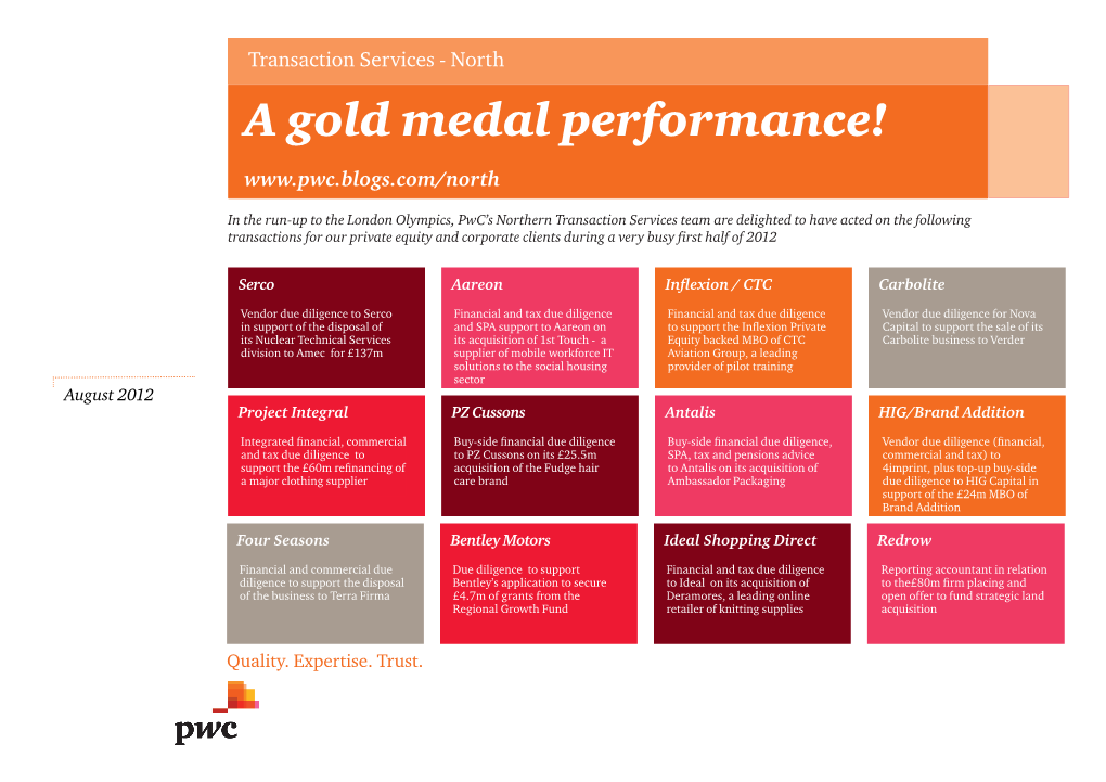 Transaction Services - North a Gold Medal Performance!