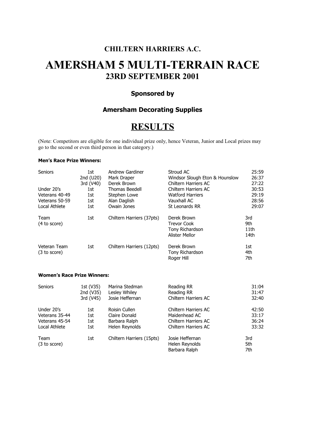 Amersham 5 Multi-Terrain Race