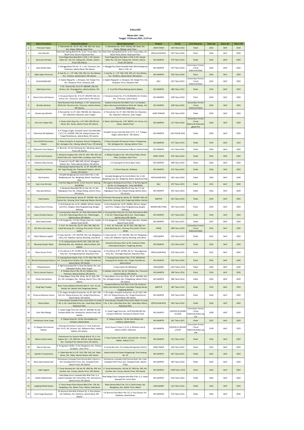 Office 2007 XLSX Test Document