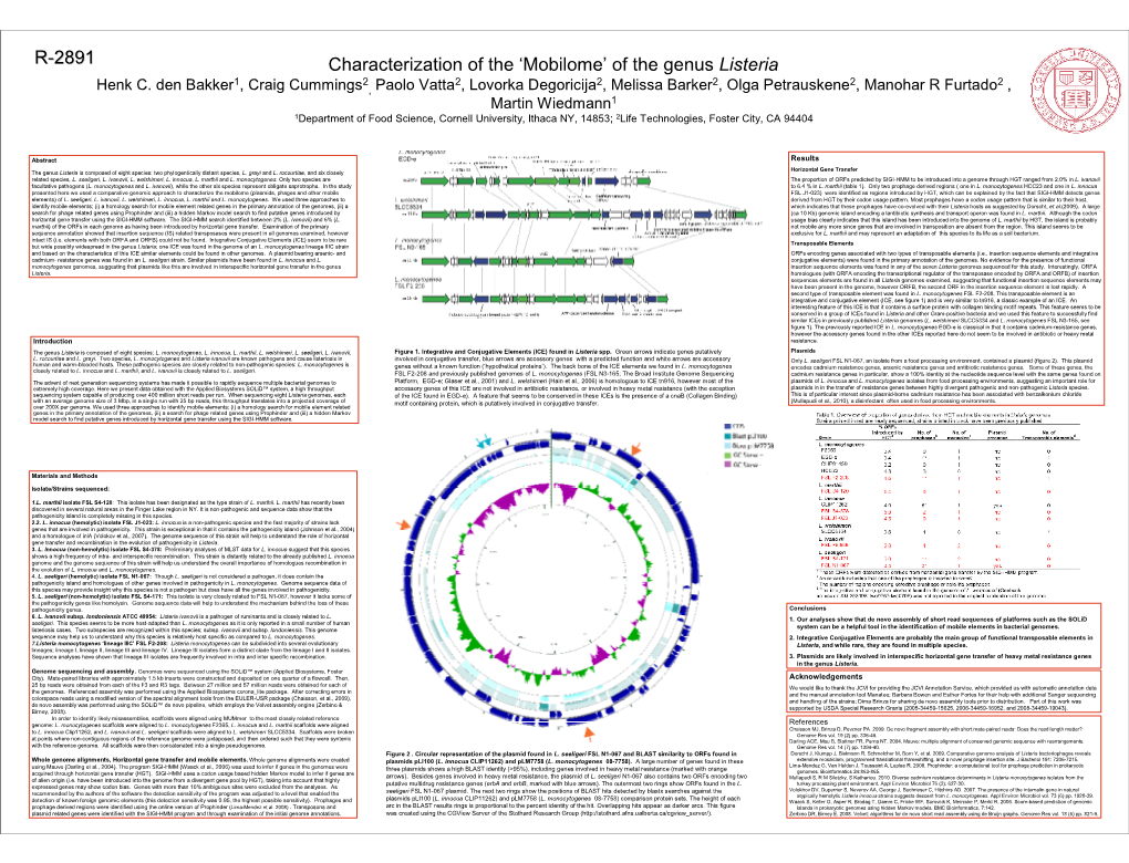 Characterization of the 'Mobilome' of the Genus Listeria. R-2891