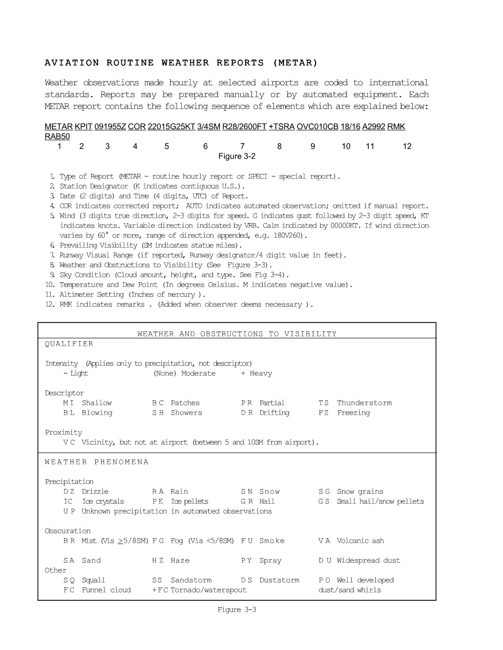 AVIATION ROUTINE WEATHER REPORTS (METAR) Weather