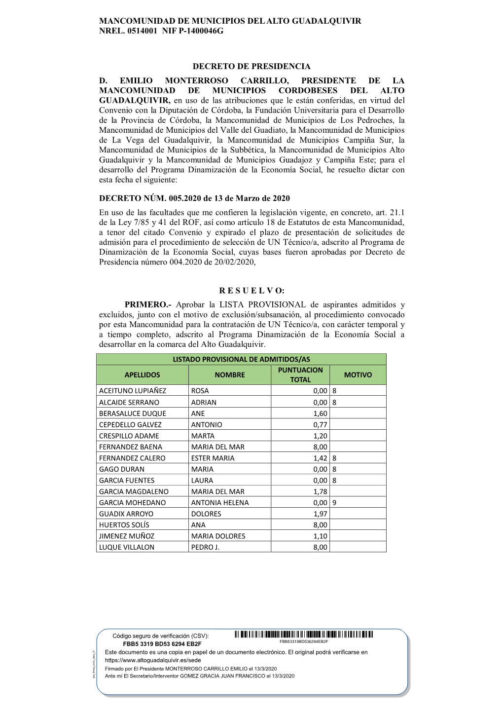 Mancomunidad De Municipios Del Alto Guadalquivir Nrel