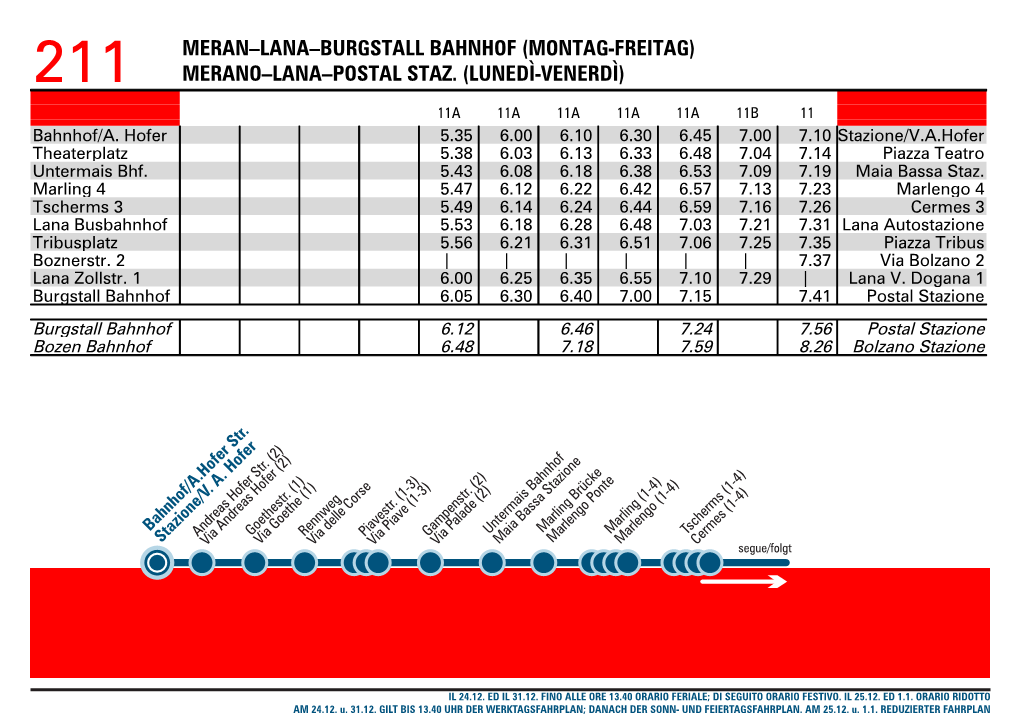 211 Meran–Lana–Burgstall Bahnhof