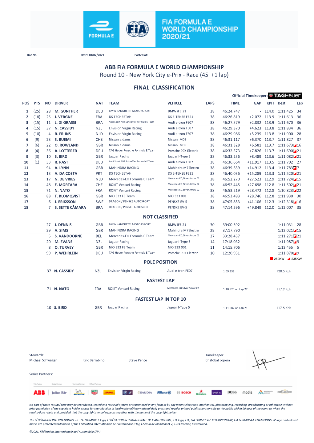 ABB FIA FORMULA E WORLD CHAMPIONSHIP Round 10 - New York City E-Prix - Race (45' +1 Lap)