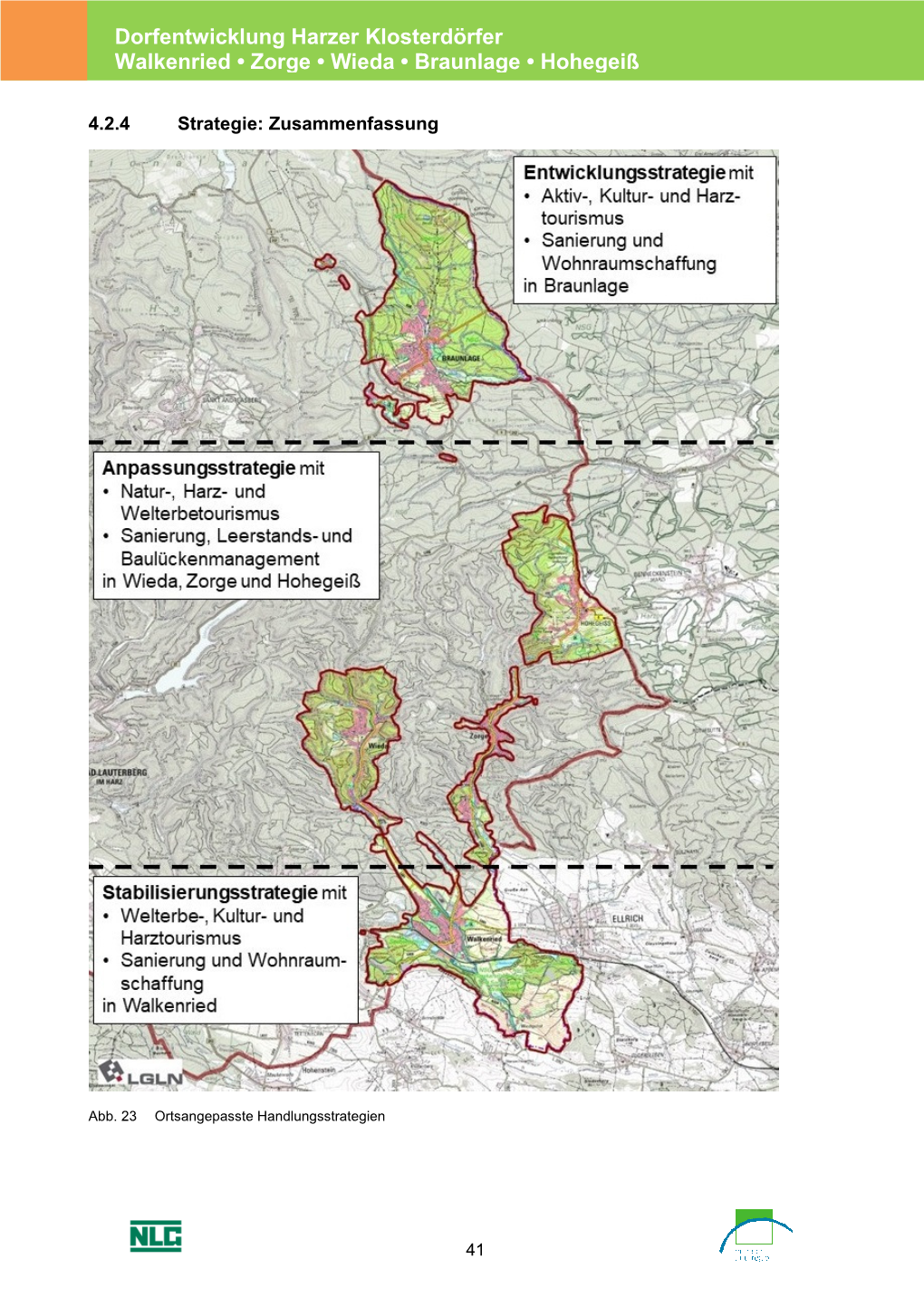 Dorfentwicklung Harzer Klosterdörfer Walkenried • Zorge • Wieda • Braunlage • Hohegeiß