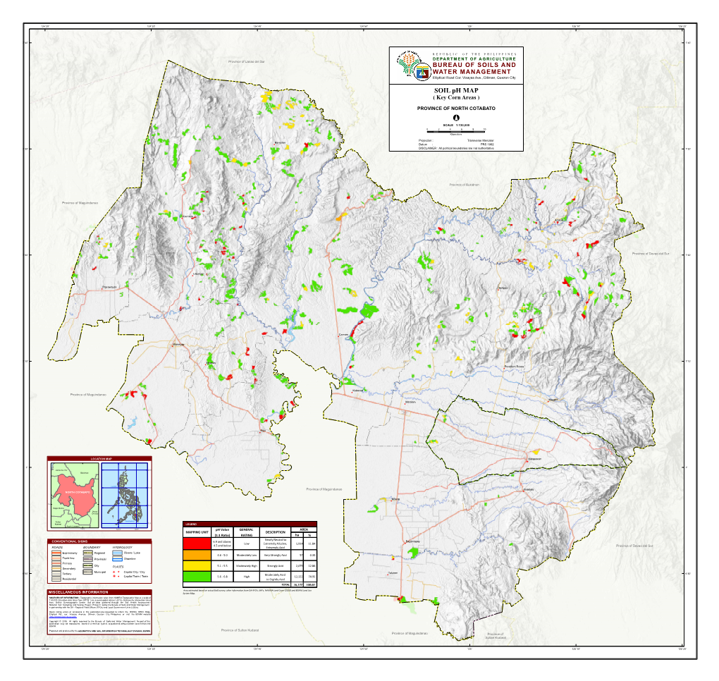 North-Cotabato-Ph-Corn.Pdf