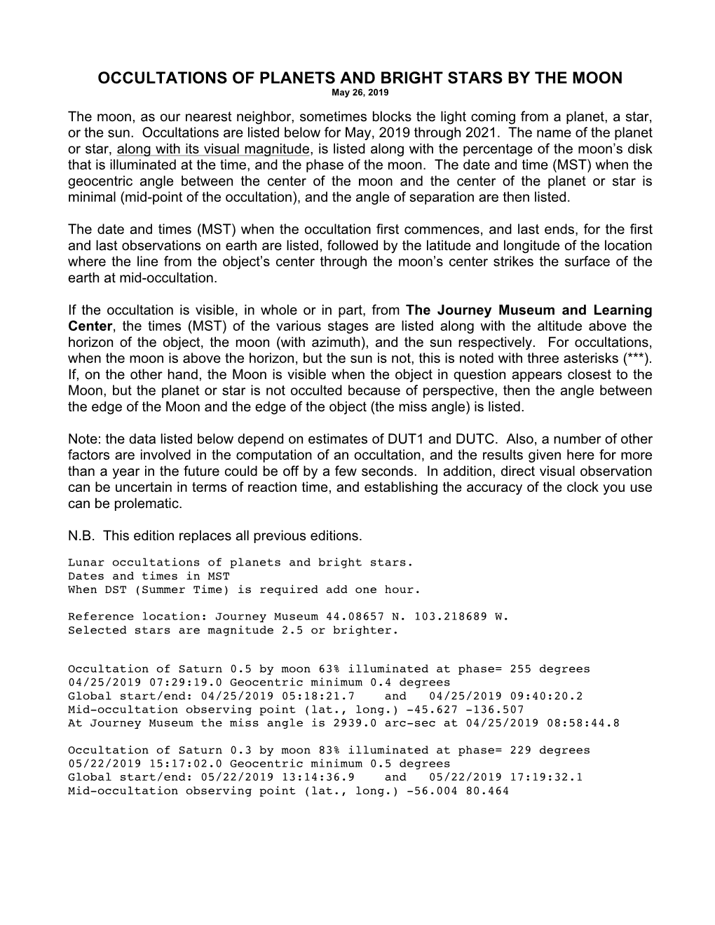 OCCULTATIONS of PLANETS and BRIGHT STARS by the MOON May 26, 2019