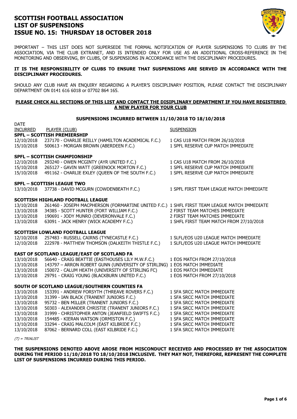 Scottish Football Association List of Suspensions Issue No. 15: Thursday 18 October 2018