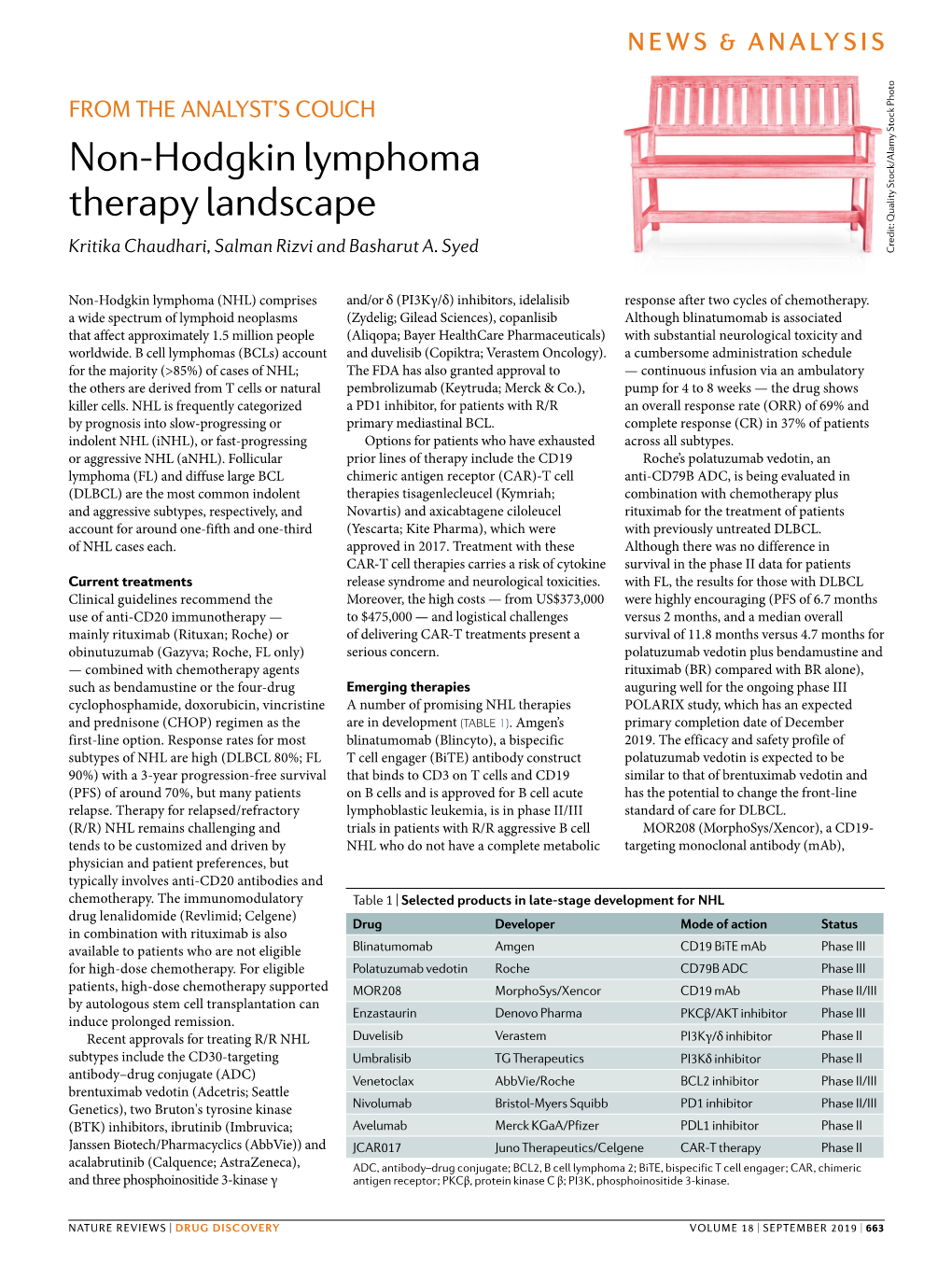 Non-Hodgkin Lymphoma Therapy Landscape