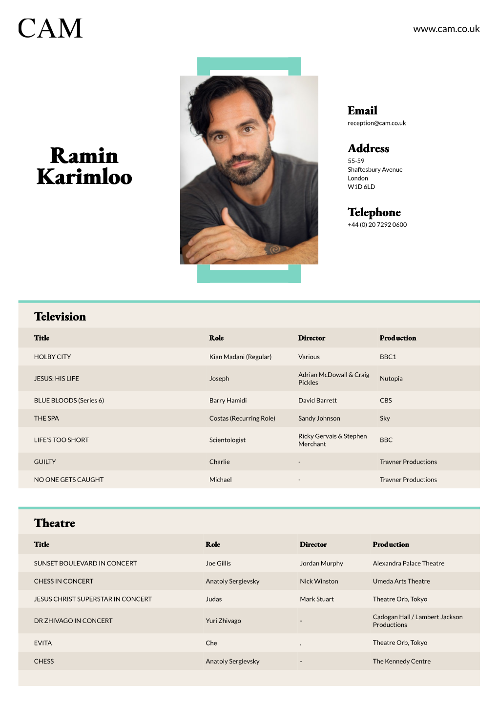 Ramin Karimloo