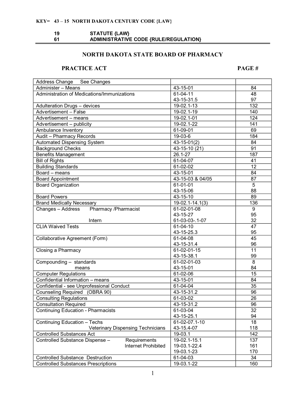 Article 61-01 General Administration Chapter 61-01-01 Organization of Board