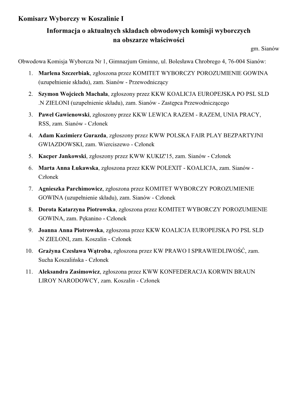 Komisarz Wyborczy W Koszalinie I Informacja O Aktualnych Składach Obwodowych Komisji Wyborczych Na Obszarze Właściwości Gm