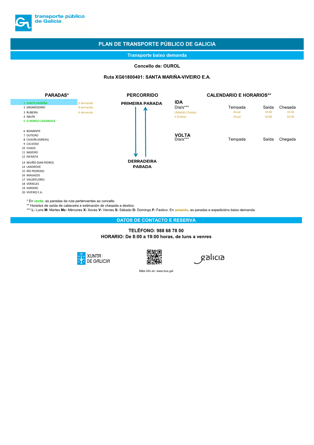 Plan De Transporte Público De Galicia